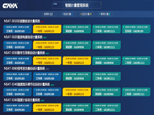 Mes / Spc Control system